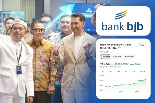Investor Sambut Antusias Masuknya Mardigu di Bank BJB