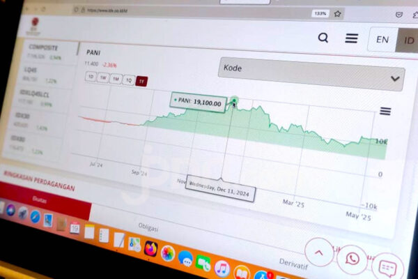 Kolaborasi Agung Sedayu & Salim Group Bersinar, PANI Bagikan Dividen Rp 67,5 Miliar