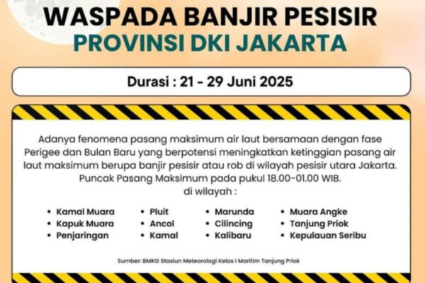 Warga Pesisir Jakarta Diminta Waspada Banjir Rob